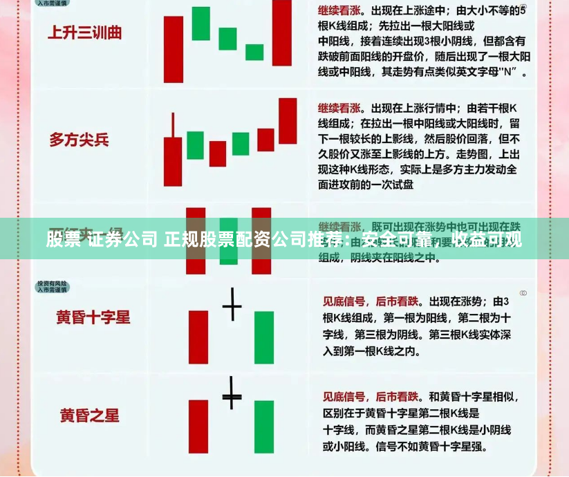 股票 证券公司 正规股票配资公司推荐：安全可靠，收益可观