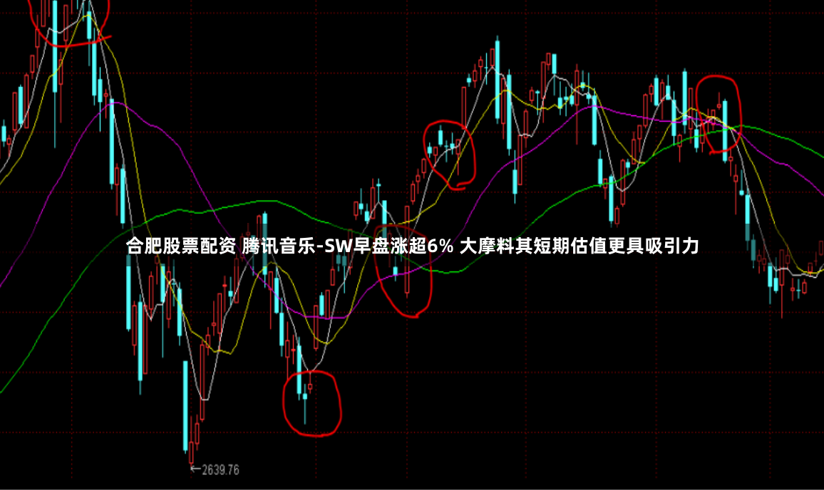 合肥股票配资 腾讯音乐-SW早盘涨超6% 大摩料其短期估值更具吸引力