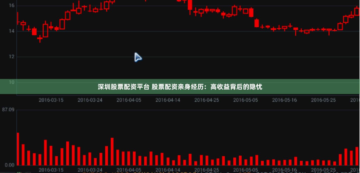 深圳股票配资平台 股票配资亲身经历：高收益背后的隐忧