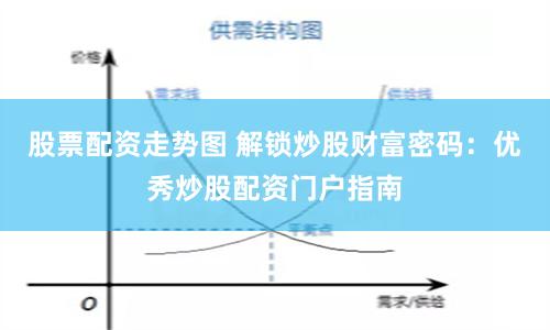 股票配资走势图 解锁炒股财富密码：优秀炒股配资门户指南