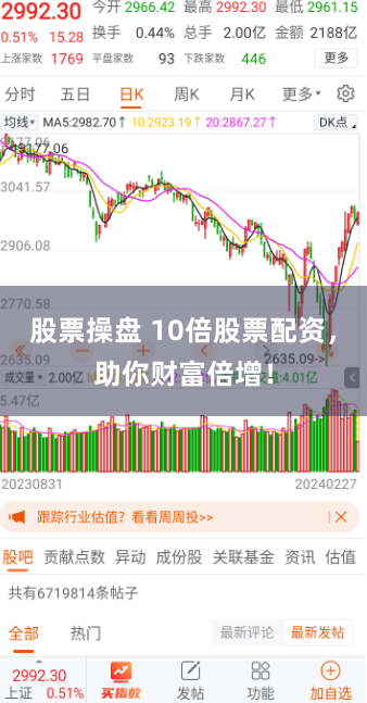 股票操盘 10倍股票配资，助你财富倍增！