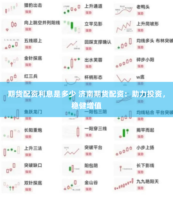 期货配资利息是多少 济南期货配资：助力投资，稳健增值