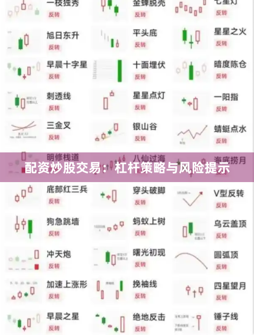 配资炒股交易：杠杆策略与风险提示