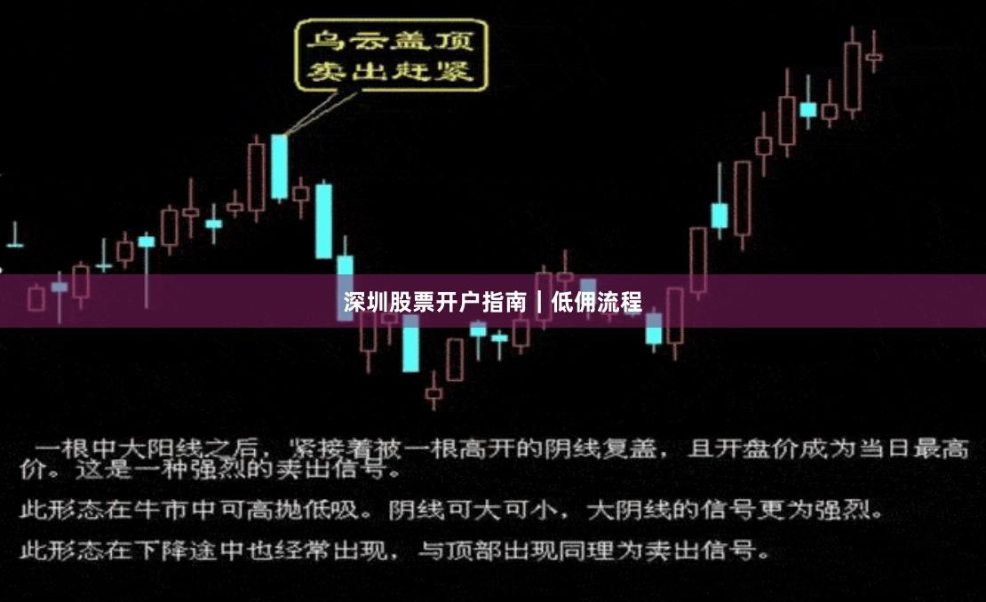 深圳股票开户指南｜低佣流程