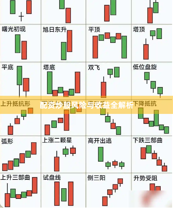 配资炒股风险与收益全解析