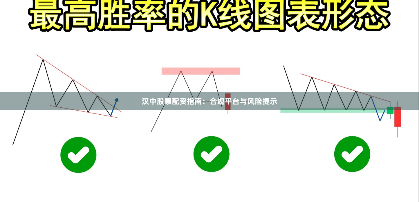 汉中股票配资指南：合规平台与风险提示