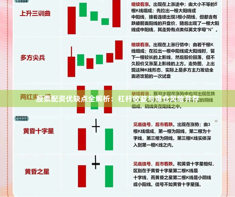 股票配资优缺点全解析：杠杆收益与爆仓风险并存