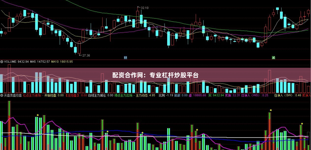 配资合作网：专业杠杆炒股平台