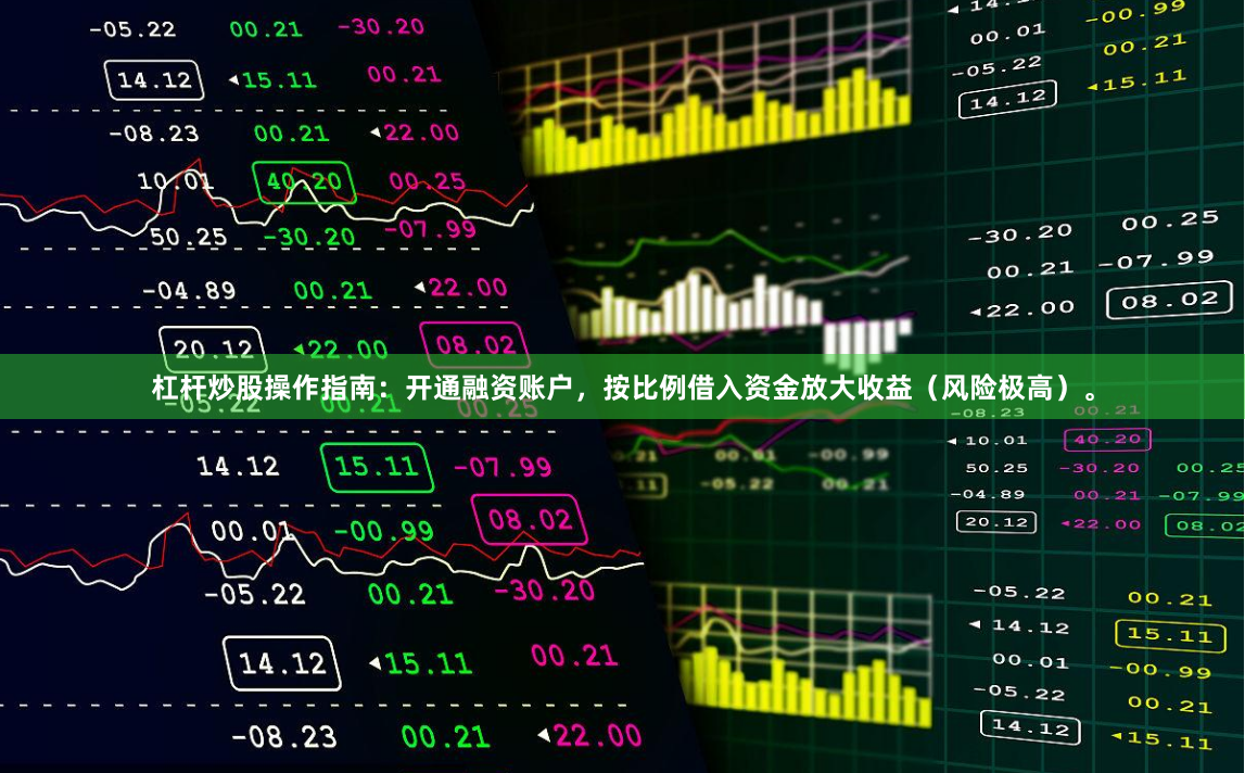 杠杆炒股操作指南：开通融资账户，按比例借入资金放大收益（风险极高）。