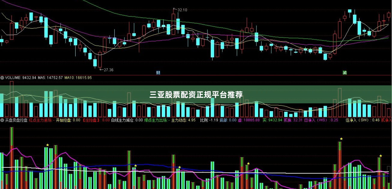 三亚股票配资正规平台推荐